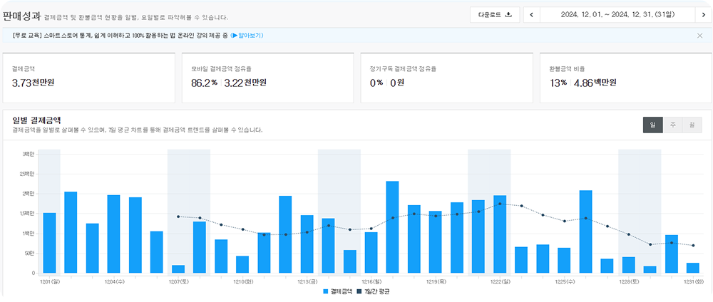 대행후